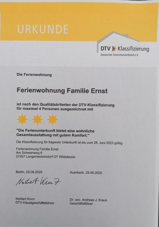 Ferienwohnung Familie Ernst Langenwetzendorf Bagian luar foto